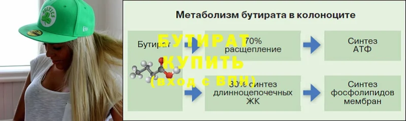 mega ссылка  Бутурлиновка  Бутират бутик 